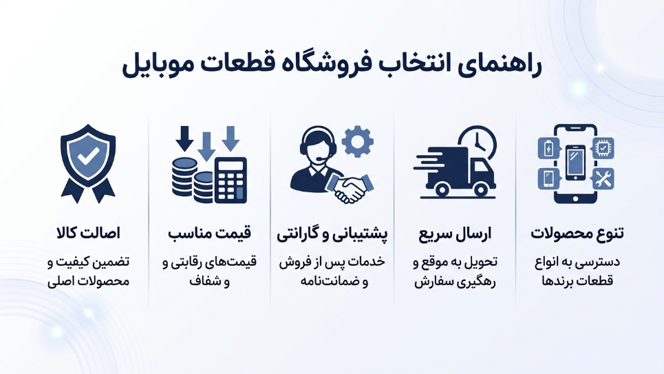 انتخاب بهترین فروشگاه قطعات موبایل