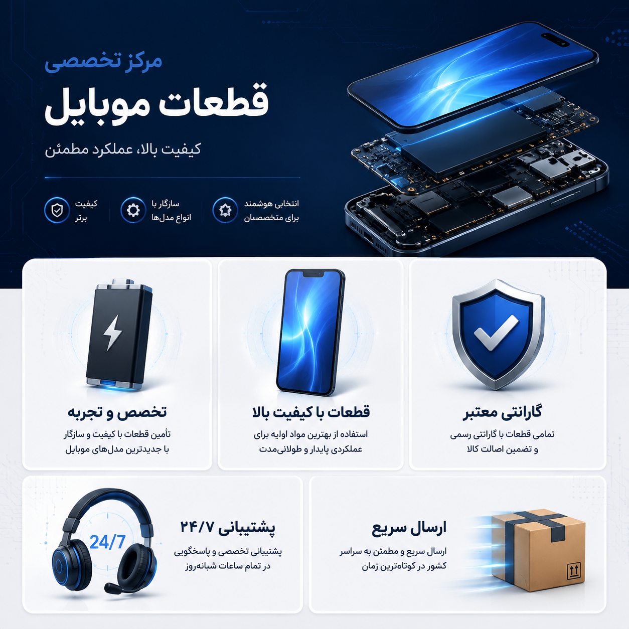 چرا اس ام اس موبایل پارت