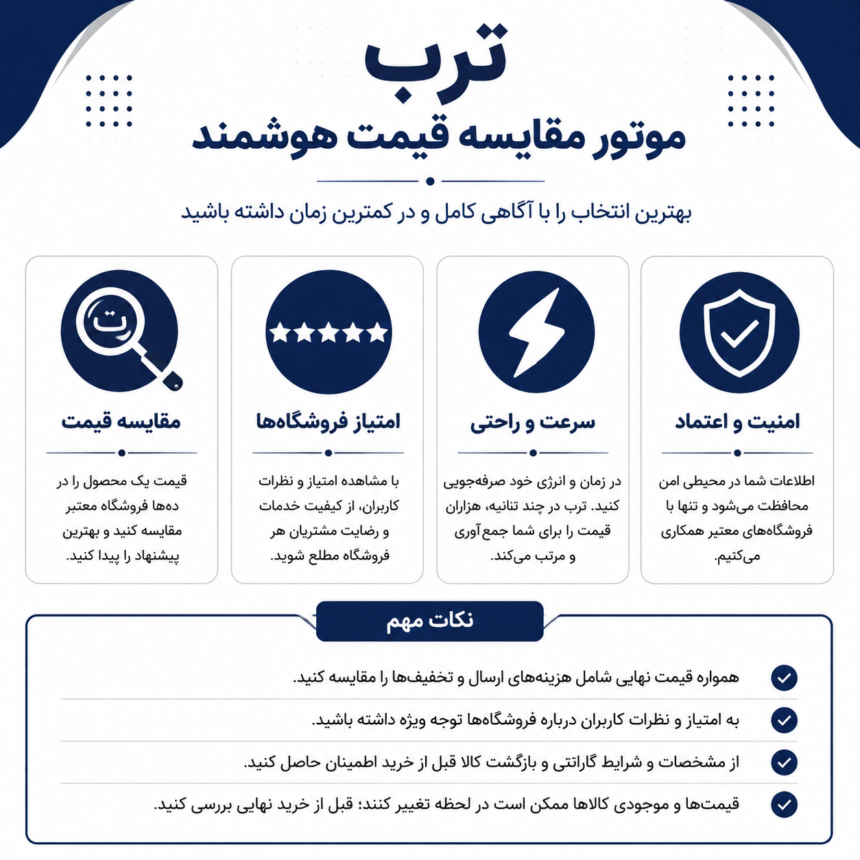 قطعات موبایل ترب