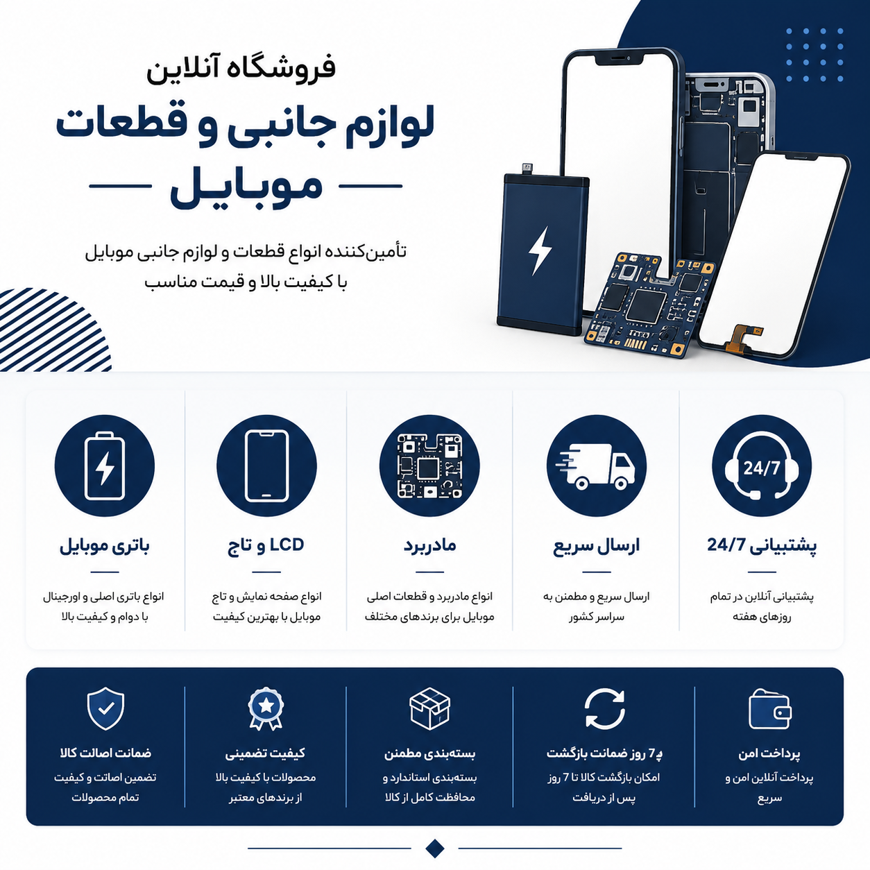 فروشگاه قطعات موبایل