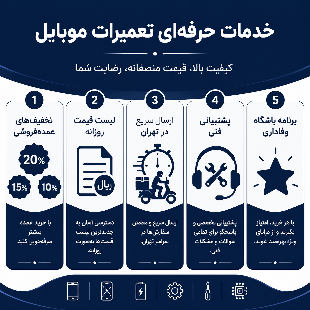 قطعات موبایل در تهران برای تعمیرکاران