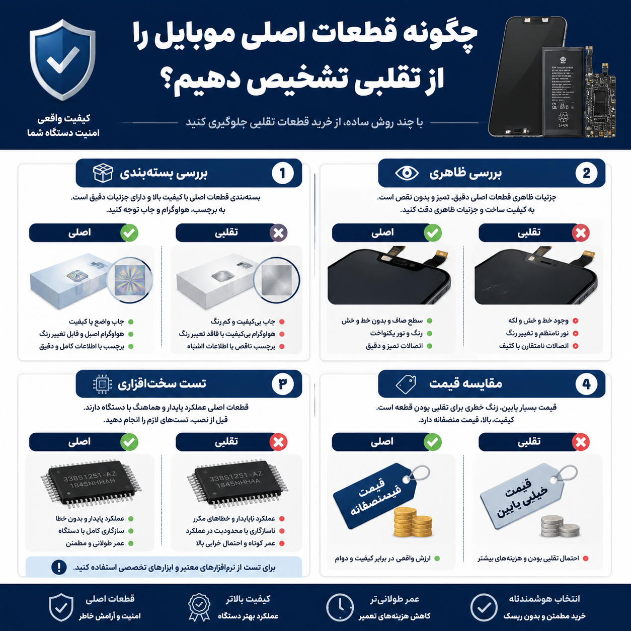 خرید قطعه موبایل اصلی