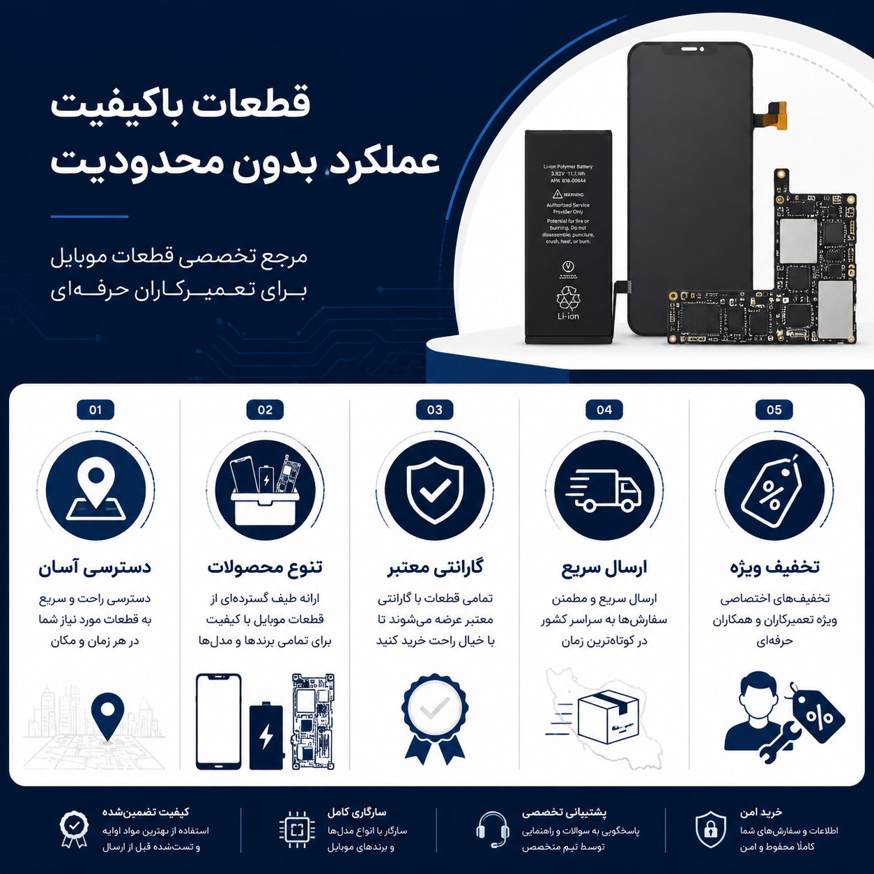 قطعات باکیفیت موبایل در تهران